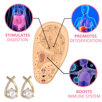 (🔥LAST DAY SALE-80% OFF) NESLEMY™ Lymphatic Germanium Earrings